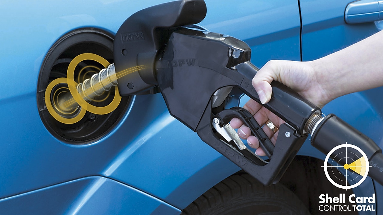 Shell Card Control Total