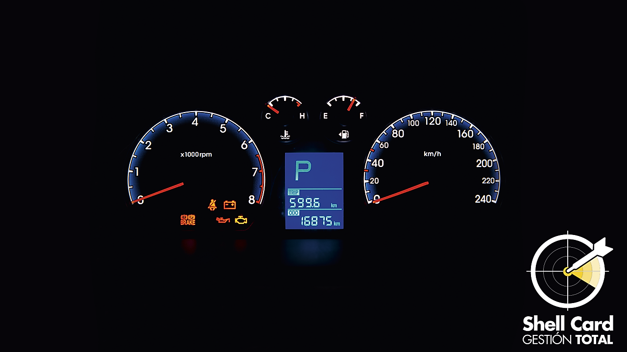 Shell Card Gestión Total